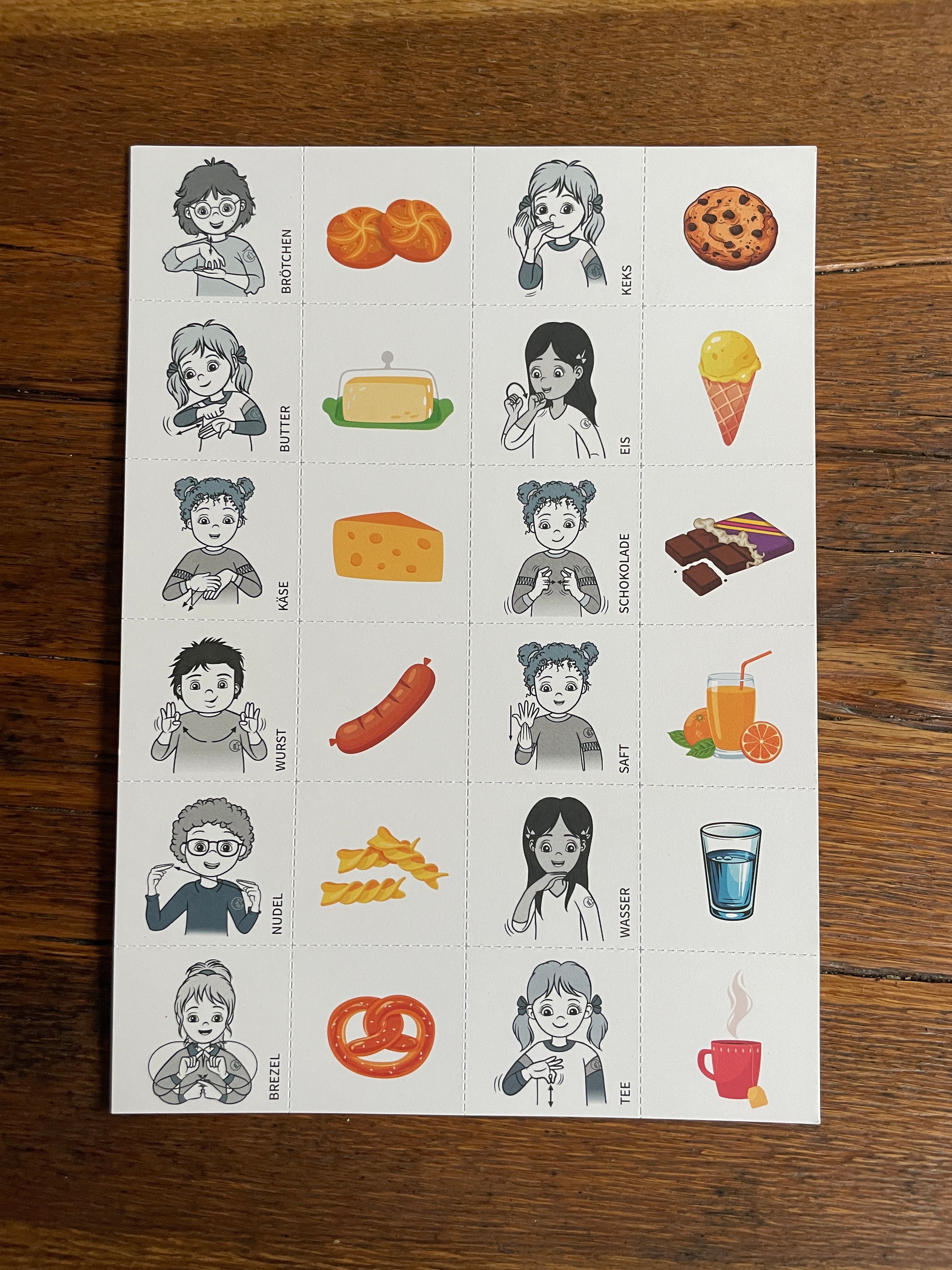 Gebärdenmemory Lebensmittel